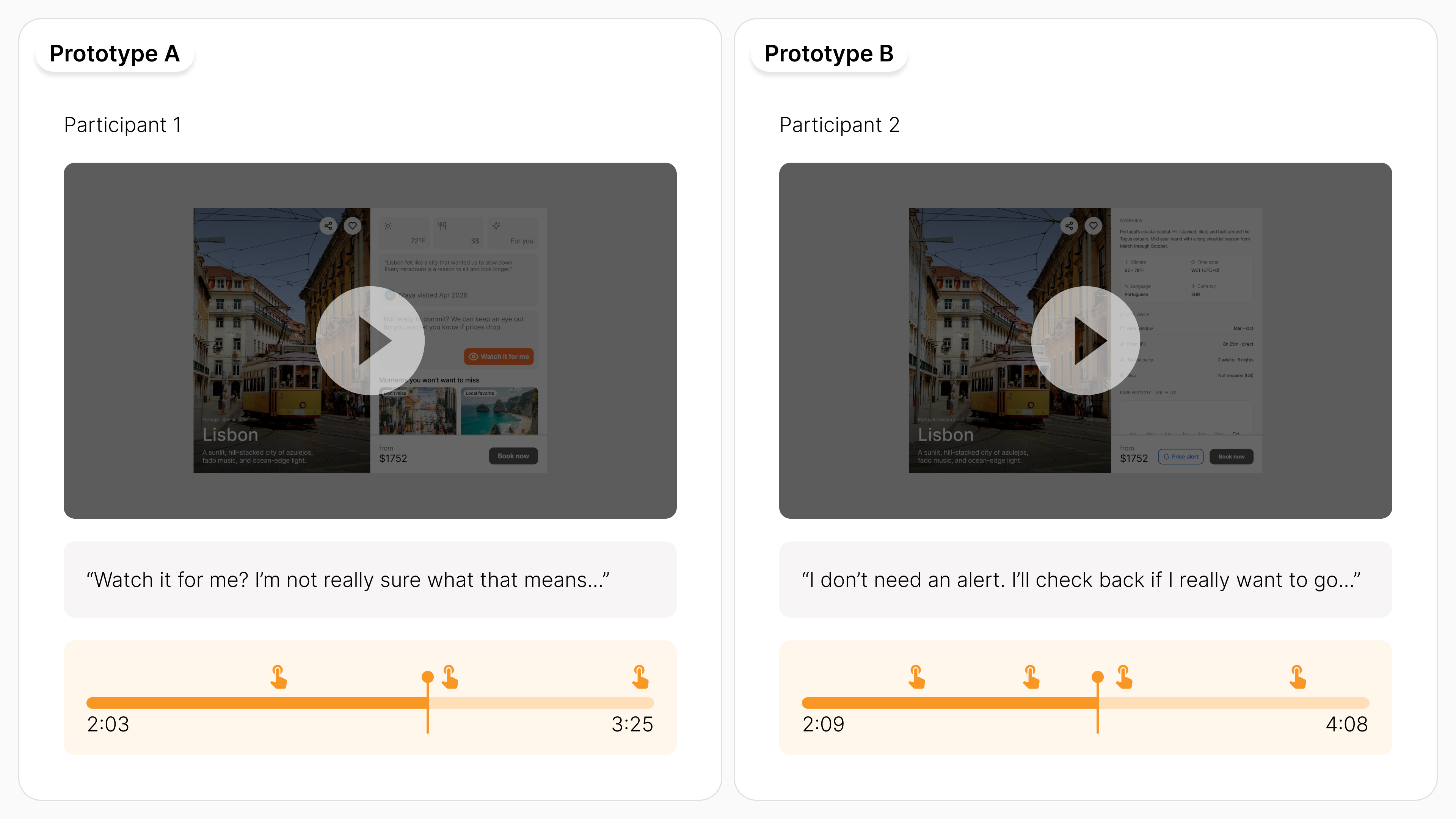 Think aloud insight preview